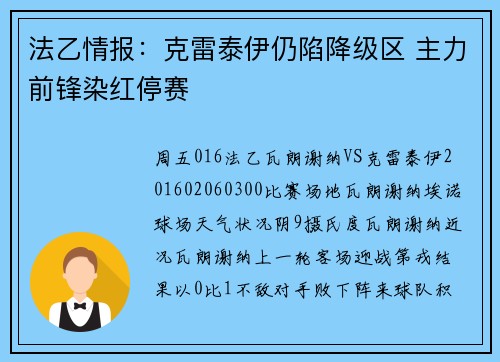法乙情报：克雷泰伊仍陷降级区 主力前锋染红停赛