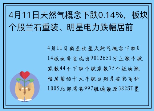 4月11日天然气概念下跌0.14%，板块个股兰石重装、明星电力跌幅居前
